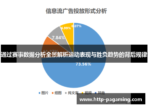 通过赛事数据分析全景解析运动表现与胜负趋势的背后规律